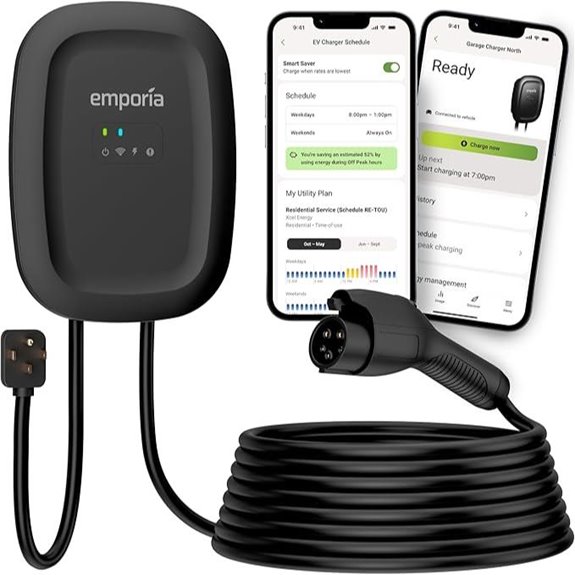 EMPORIA Level 2 EV Charger with WiFi (48A 25ft)