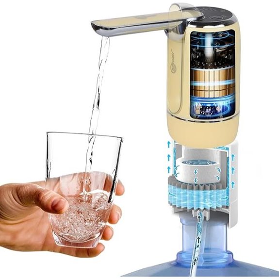 15 Best Water Purifier Pumps for 2026 You Can Rely On 16 CoolWAY 5-Gallon Water Dispenser with Filter