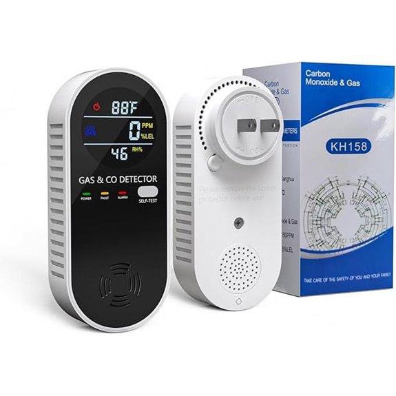 4-in-1 Gas & Carbon Monoxide Detector (1 Pack)