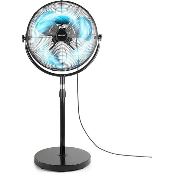 BEESTAR 18-Inch Heavy Duty Pedestal Fan