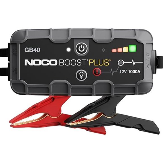 10 Best Lithium Jump Starters of 2026 for Reliable Car Emergencies 4 NOCO GB40 1000A Jump Starter Power Bank & Cables