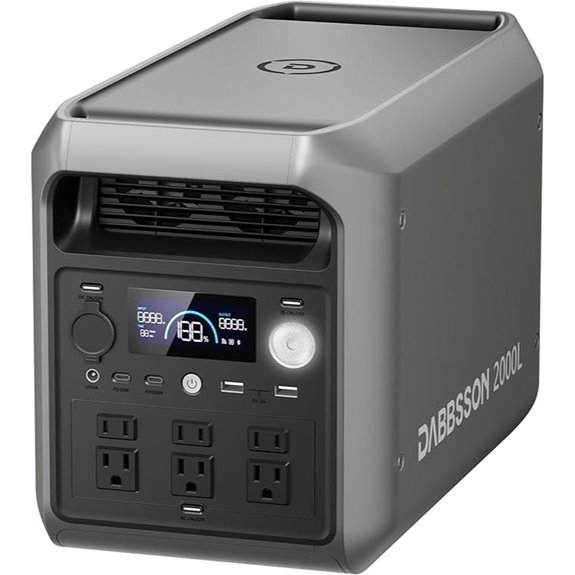10 Best Portable Power Stations for RVs in 2026: Power Up Your Adventures 3 high capacity portable power