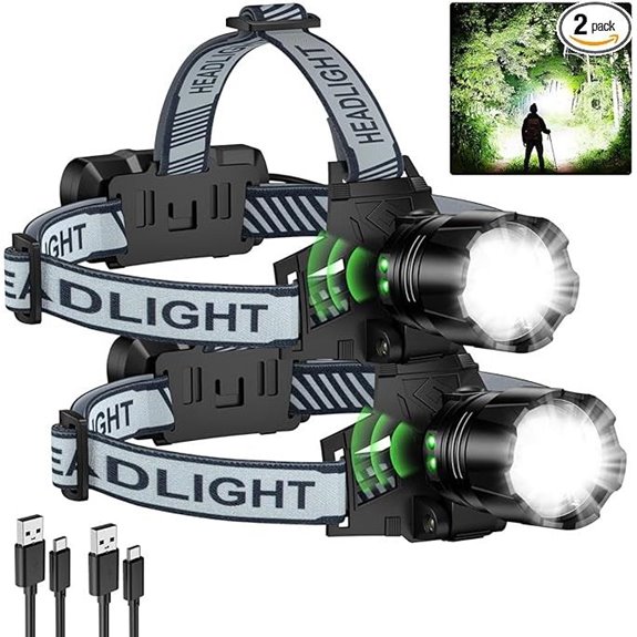 Rechargeable 99000LM LED Headlamp with Motion Sensor