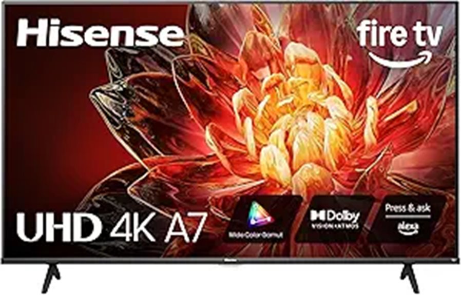 10 Best 4K TVs of 2026: Ultimate Guide to Stunning Picture Quality 12 hisense 55 inch 4k tv