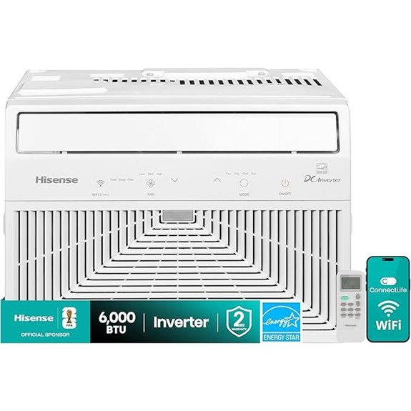 Hisense 6,000 BTU Smart Inverter Window AC