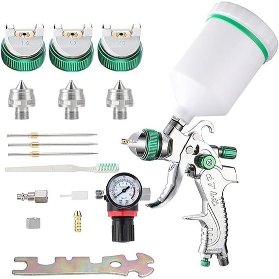 ENDOZER HVLP Spray Gun Set with Nozzles and Gauge
