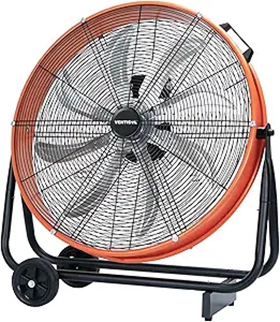 Ventisol 24-Inch Industrial Floor Drum Fan