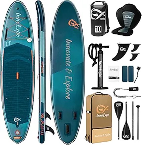 15 Best Premium Stand Up Paddleboards for 2026 17 InnoExpo 11' Inflatable Stand Up Paddle Board