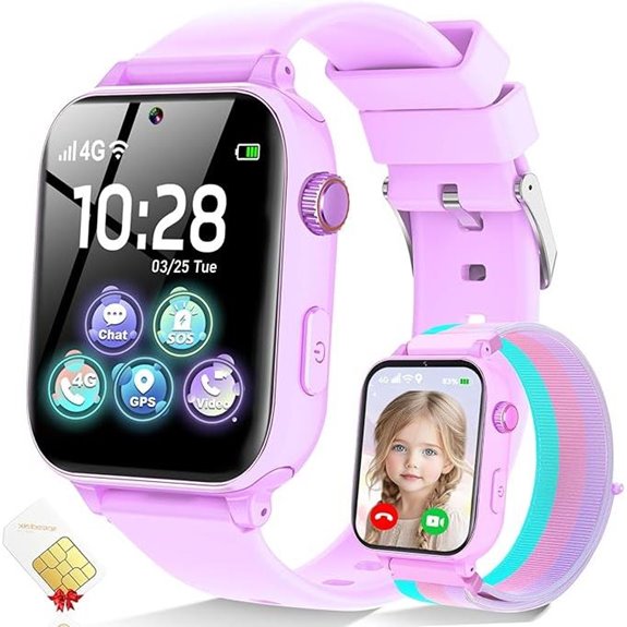 15 Best Kids Smartwatches With GPS That Parents Love in 2026 13 Kids 4G GPS Smartwatch with Call Voice Chat & SOS
