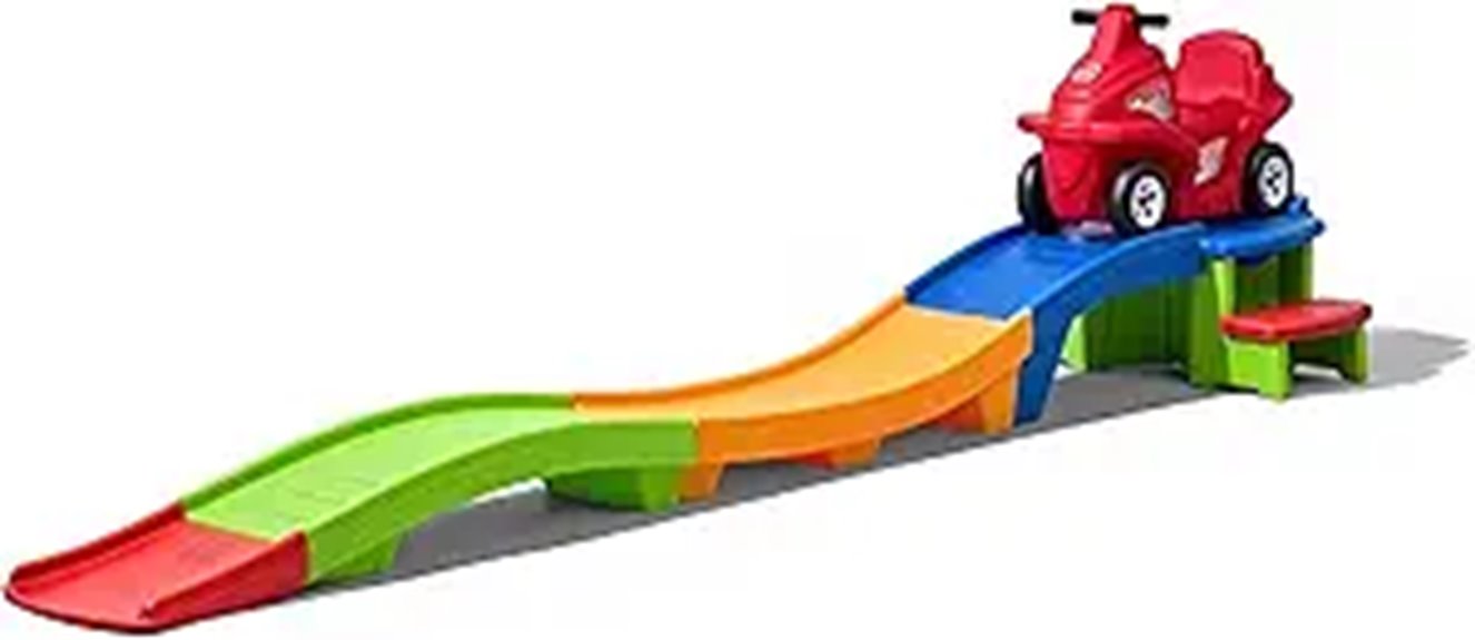 Step2 Kids Roller Coaster Ride-On Toy
