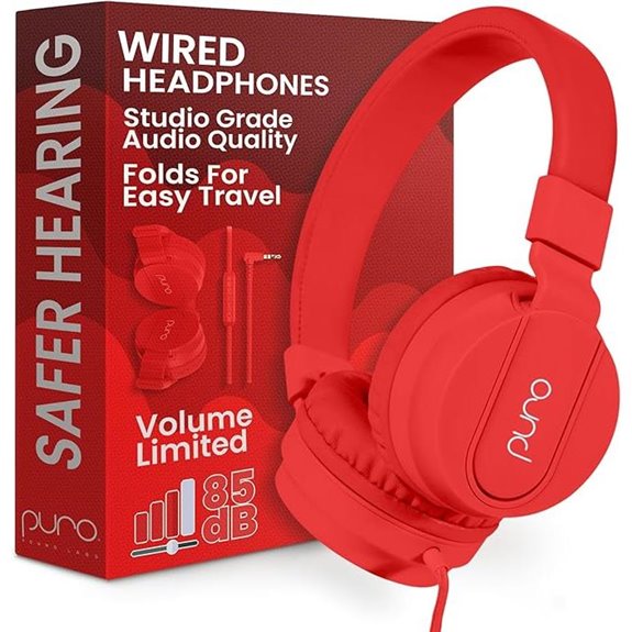 15 Best Volume-Limited Headphones for Kids in 2026: Safe Sound Solutions 15 PuroBasic Wired Kids Headphones with Microphone
