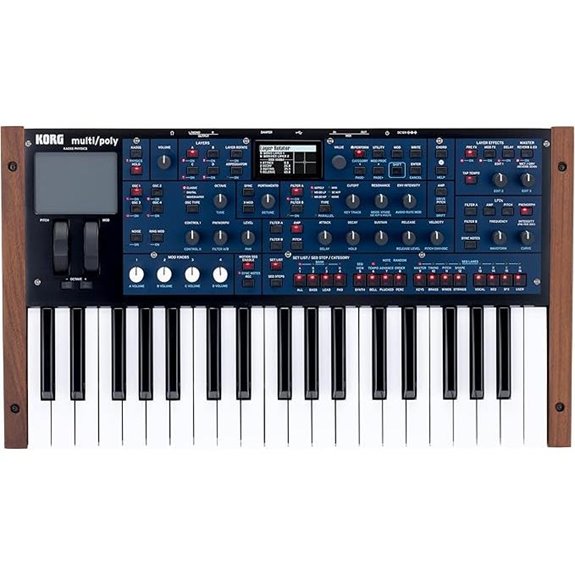 The 5 Best Analog Synthesizer Keyboards of 2026 for Serious Sound Creators 4 korg polyphony synthesizer with kaoss