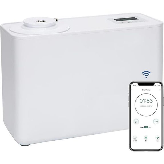 Scent Air Diffuser for Large Spaces and Commercial Use