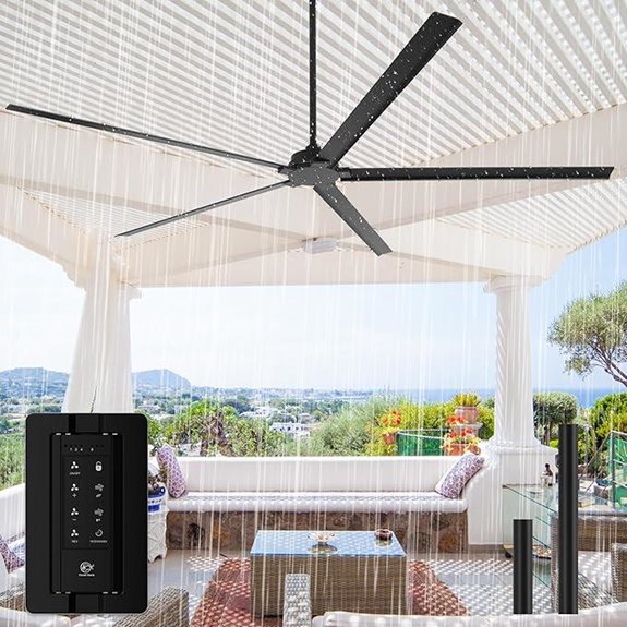 Outdoor Waterproof Ceiling Fan 84 Inch No Light