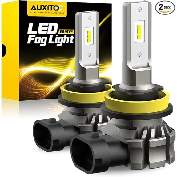 AUXITO H11/H8/H16 LED Fog Light Bulbs (2 Pack)