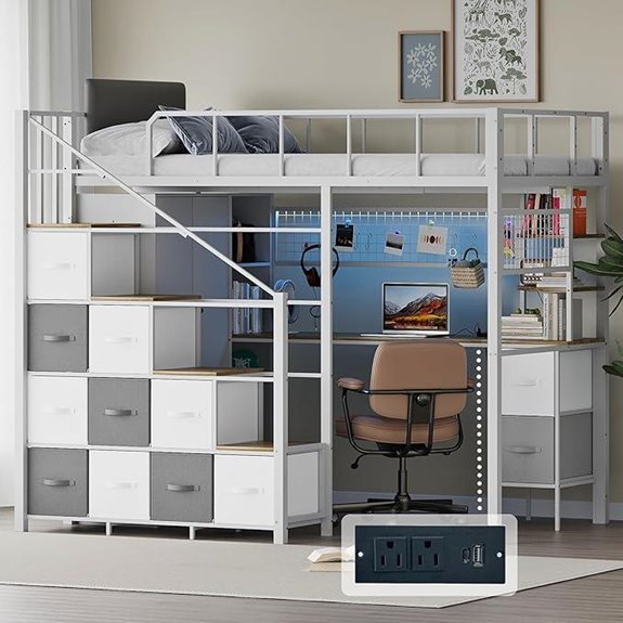 15 Best Loft Beds With Desks That Maximize Space and Style in 2026 15 Twin Size Loft Bed with Desk Stairs & LED Light