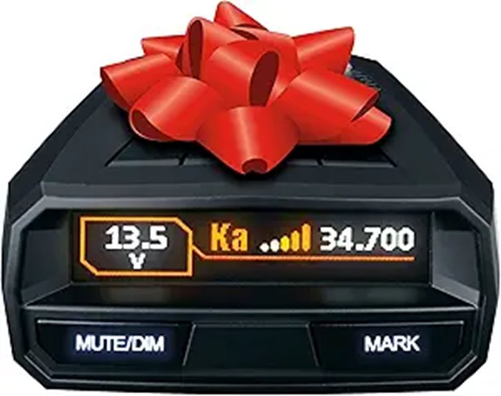 The 5 Best Radar Detectors of 2026: Stay Ahead of Speed Traps With These Top Picks 3 long range gps radar detector