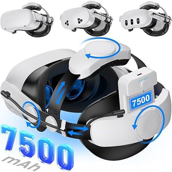 Kawaye Meta Quest 3/2 Head Strap with Hot-Swap Battery