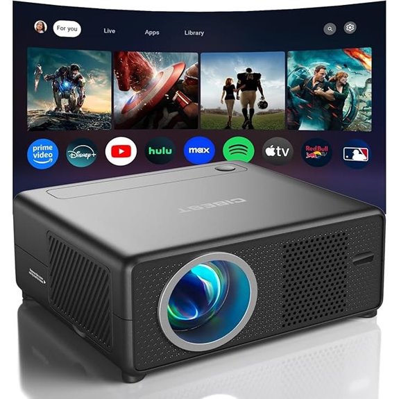 CiBest Mini Projector with WiFi Bluetooth & Full HD
