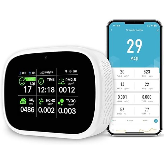 14 Best Smart Air Quality Monitors to Breathe Easier in 2026 5 18-in-1 WiFi Air Quality Monitor with Real-Time Data