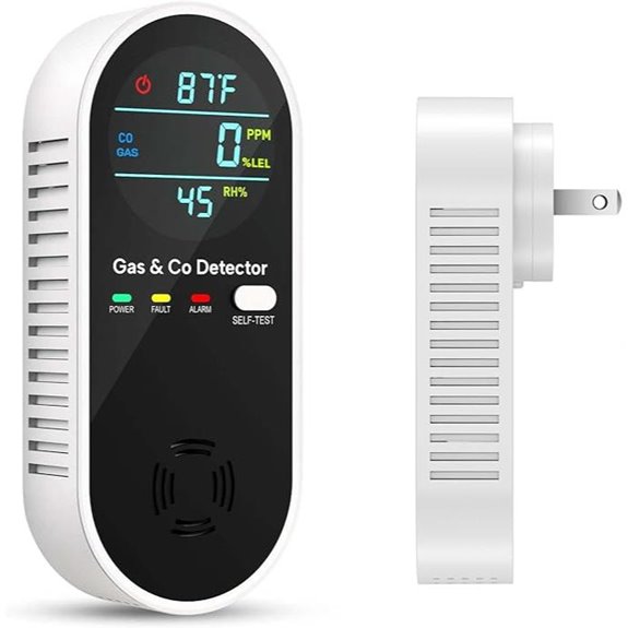 4-in-1 Gas & CO Leak Detector with Sensors