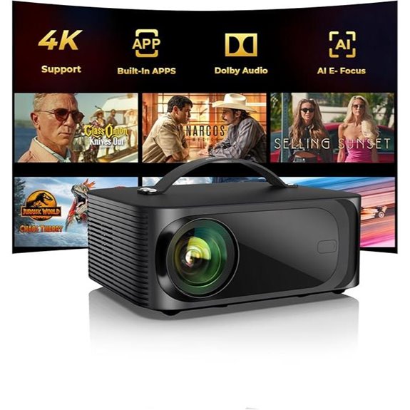 9 Best Projectors for Film Festivals in 2026 9 ONOAYO ONO3Pro 2.0 4K WiFi Bluetooth Projector