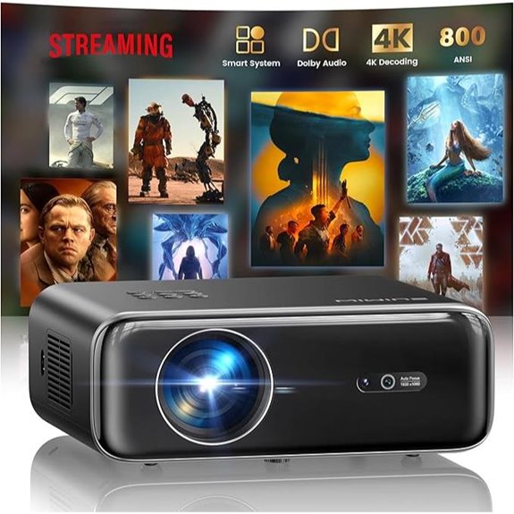 Upgraded P62 Pro Outdoor 4K WiFi Bluetooth Projector
