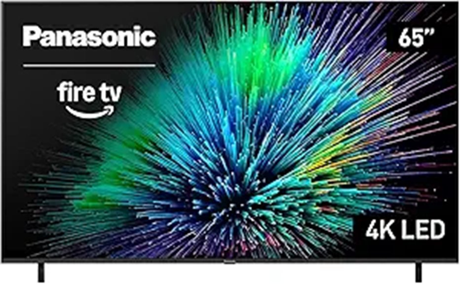 15 Best 65-Inch TVs of 2026: The Ultimate Buyer’s Guide 17 Panasonic 65