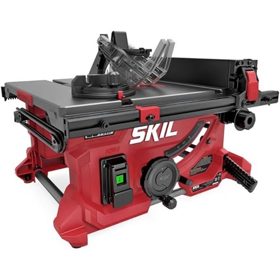 portable 15 amp jobsite saw