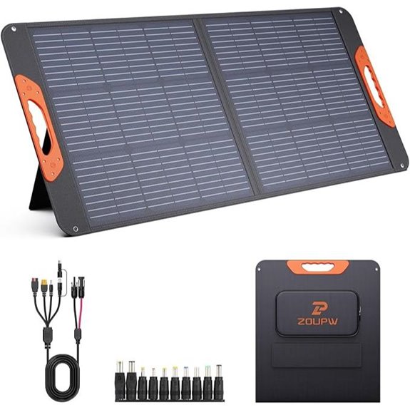 20W Foldable Solar Panel with USB and Type-C Outputs
