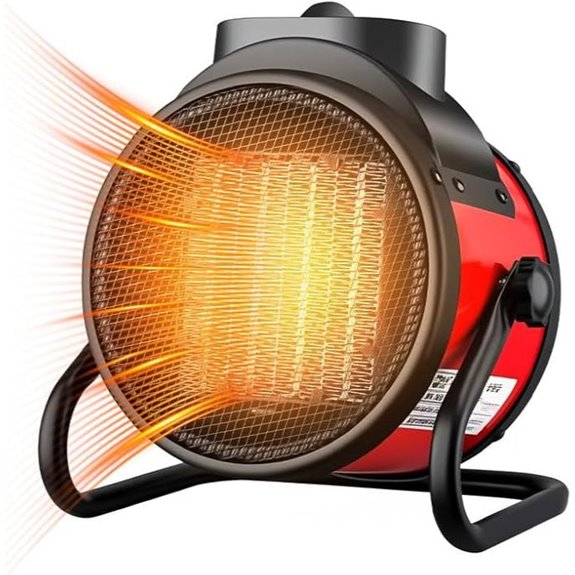 15 Best Premium Space Heaters for Ultimate Comfort and Efficiency 12 portable 3000w adjustable heater