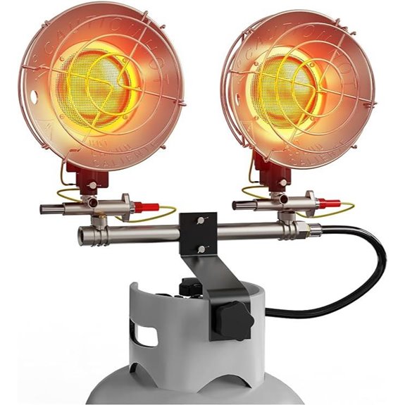 15 Best Propane Camp Heaters for 2026 Camping Comfort 5 Buyplus 30,000BTU Portable Outdoor Propane Heater