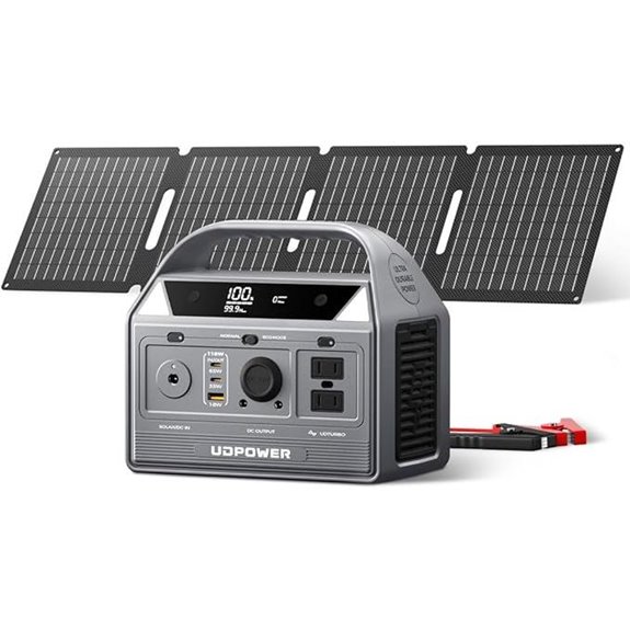 C400 Portable Solar Generator Kit (400W 256Wh)