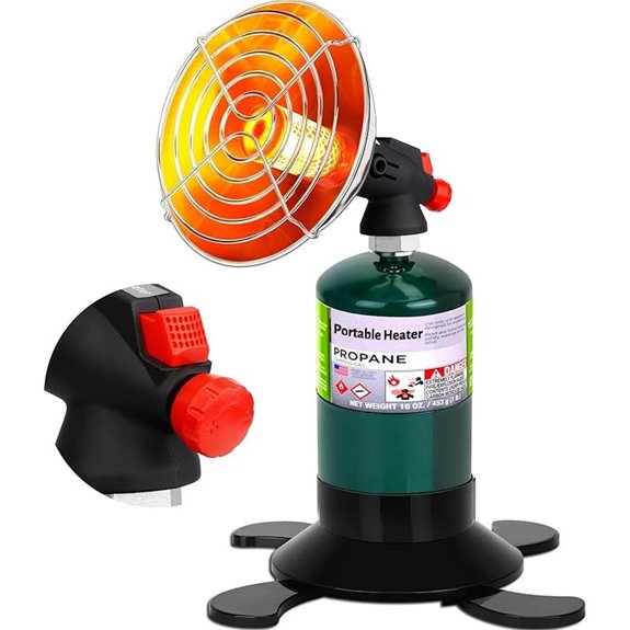 15 Best Propane Camp Heaters for 2026 Camping Comfort 7 Portable Propane Heater for Camping and Outdoors