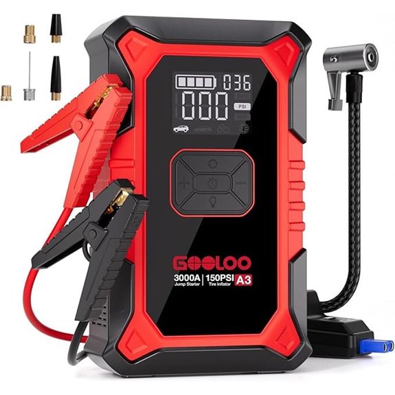 10 Best Lithium Jump Starters of 2026 for Reliable Car Emergencies 6 GOOLOO A3 Jump Starter with Air Compressor