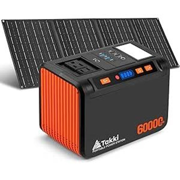 Takki 250W Portable Solar Power Station with Panels