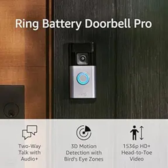 15 Best Premium Video Doorbells That Combine Security and Style in 2026 14 Ring Battery Doorbell Pro with 3D Motion & HD Video