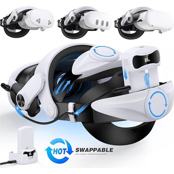 Meta Quest 3/2 Head Strap with 15000mAh Battery