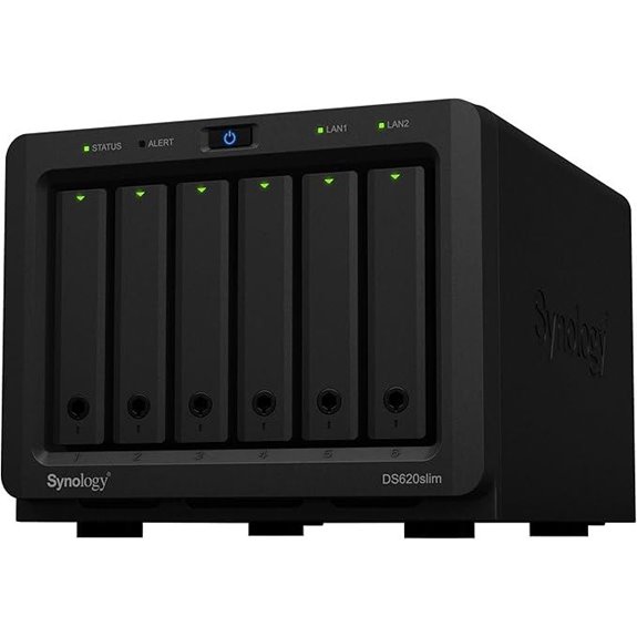Synology 6 bay 2.5