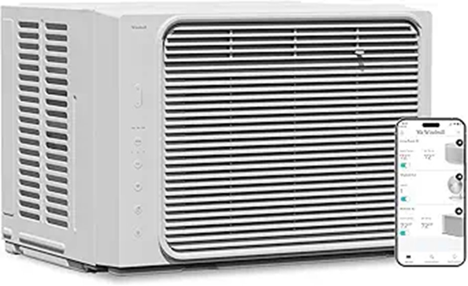 15 Best Window Air Conditioners for Cool Comfort and Energy Efficiency 4 Windmill 5000 BTU Smart Window Air Conditioner