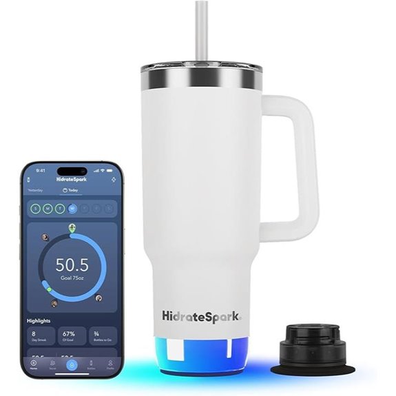 Hidrate Spark PRO 2 Smart Hydration Tumbler
