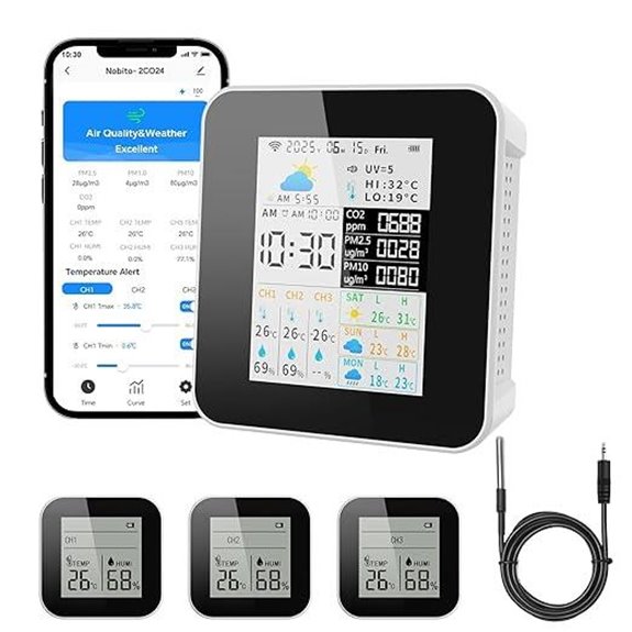 14 Best Smart Air Quality Monitors to Breathe Easier in 2026 9 Indoor Air Quality Monitor with App & Alerts