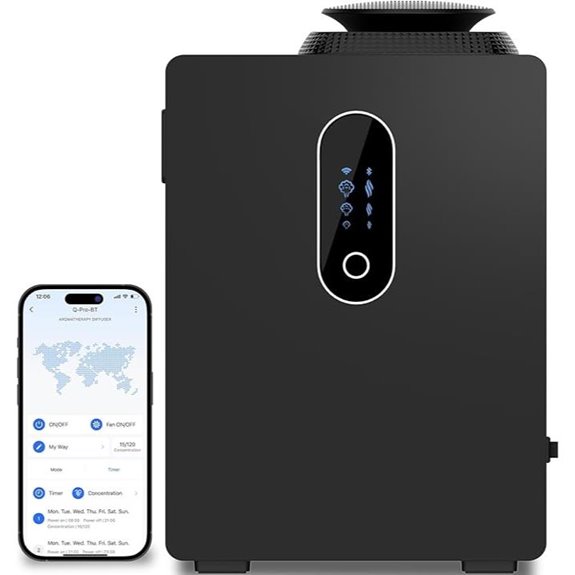Upgraded HVAC Scent Diffuser with Wi-Fi Control