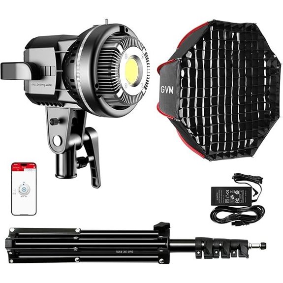 15 Best LED Panel Lights for Video Production in 2026 8 GVM 80W Studio Video Light with Softbox Kit