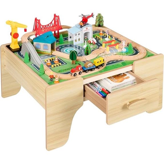 15 Best Wooden Train Tables for Kids’ Playrooms in 2026 4 Best Choice Wooden Train Table Set for Kids