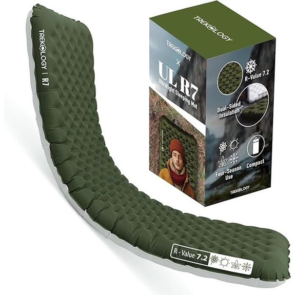 TREKOLOGY Camping Sleeping Pad – Ultra-Light Waterproof All-Season