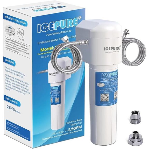 15 Best Water Filters for Under-Sink Purification in 2026—Clean Water Made Easy 13 ICEPURE Under Sink Water Filter System NSF/ANSI 42