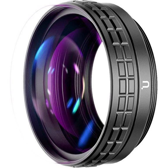 11 Best Vlogging Lenses for 2026 That Boost Your Content 8 Wide Angle & Macro Lens for Sony ZV1