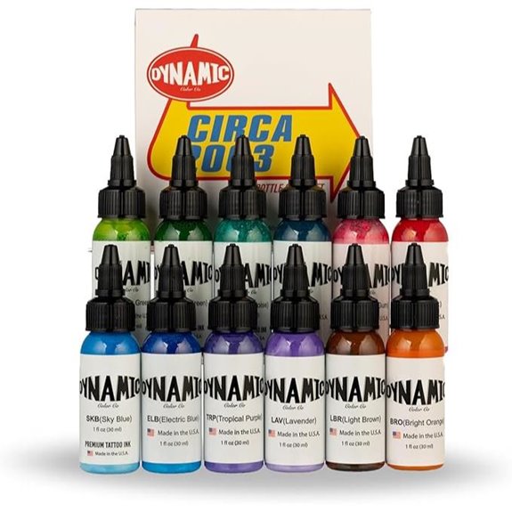 Dynamic Color Co - Circa Color Set 1oz