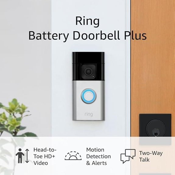 15 Best Premium Video Doorbells That Combine Security and Style in 2026 11 Ring Battery Doorbell Plus with HD Video and Motion Alerts